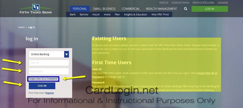 Fifth Third TRIOSM Credit Card Login